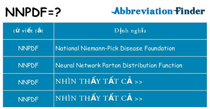 nnpdf hiện những gì đứng cho