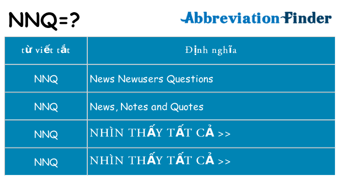nnq hiện những gì đứng cho
