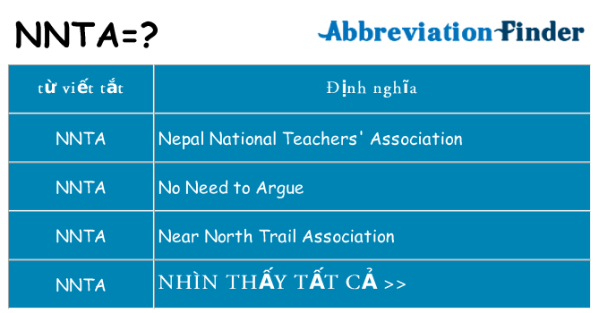 nnta hiện những gì đứng cho
