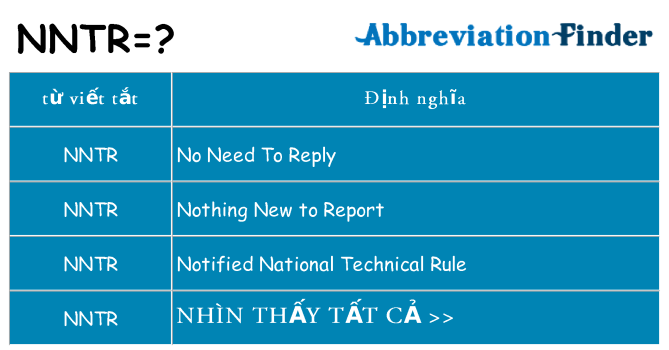 nntr hiện những gì đứng cho