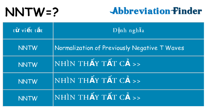 nntw hiện những gì đứng cho