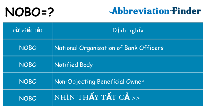 nobo hiện những gì đứng cho