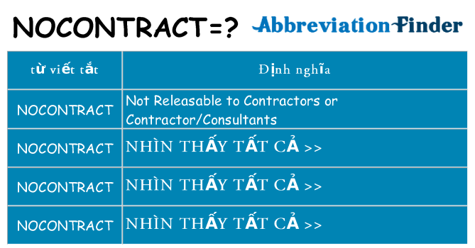 nocontract hiện những gì đứng cho