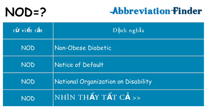 nod hiện những gì đứng cho