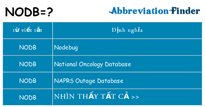 nodb hiện những gì đứng cho