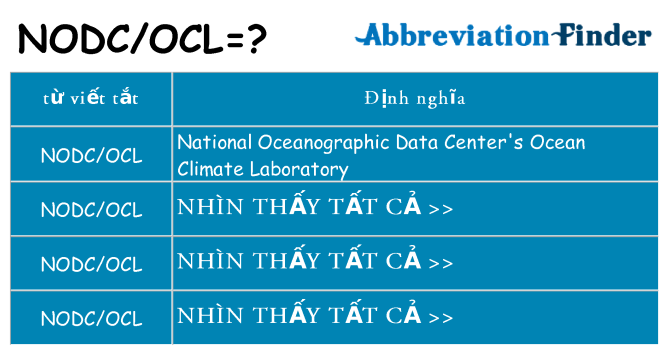 nodcocl hiện những gì đứng cho