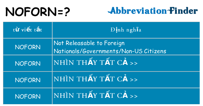 noforn hiện những gì đứng cho