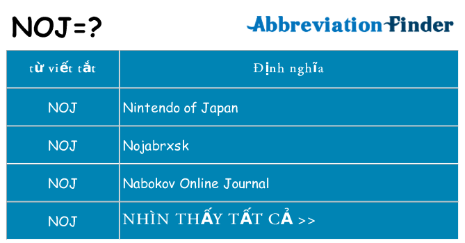 noj hiện những gì đứng cho