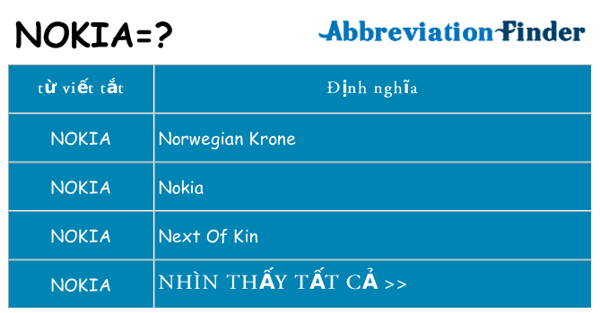 nokia hiện những gì đứng cho