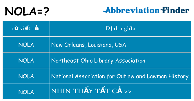 nola hiện những gì đứng cho