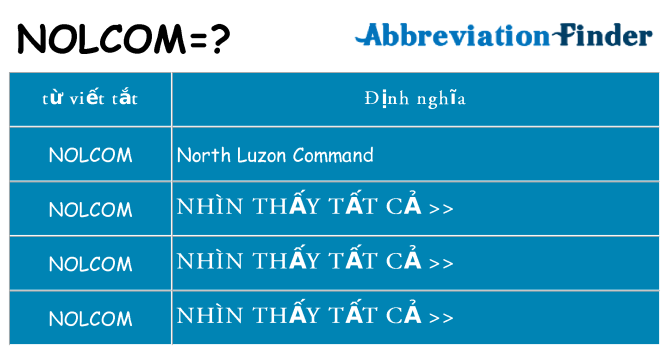 nolcom hiện những gì đứng cho