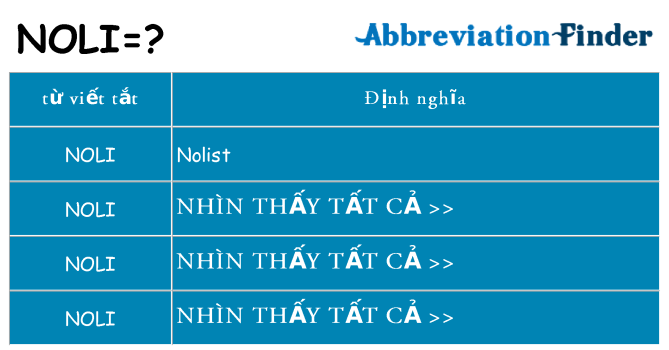 noli hiện những gì đứng cho