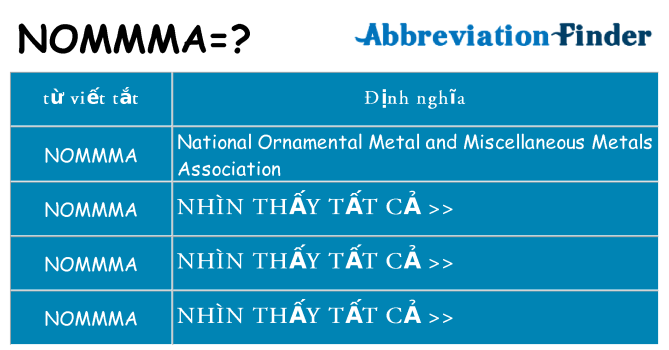 nommma hiện những gì đứng cho