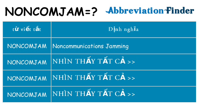 noncomjam hiện những gì đứng cho