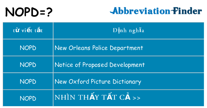nopd hiện những gì đứng cho