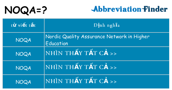 noqa hiện những gì đứng cho