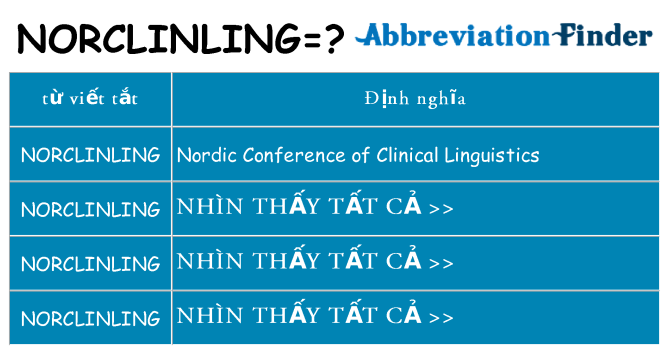 norclinling hiện những gì đứng cho