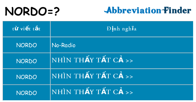 nordo hiện những gì đứng cho