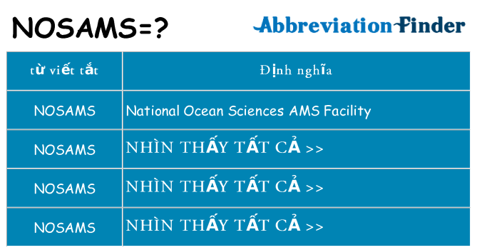 nosams hiện những gì đứng cho