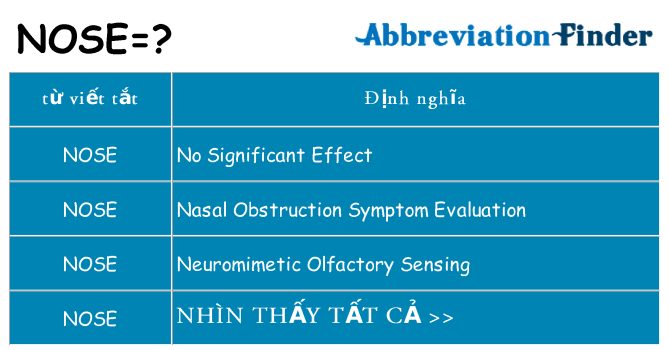 nose hiện những gì đứng cho