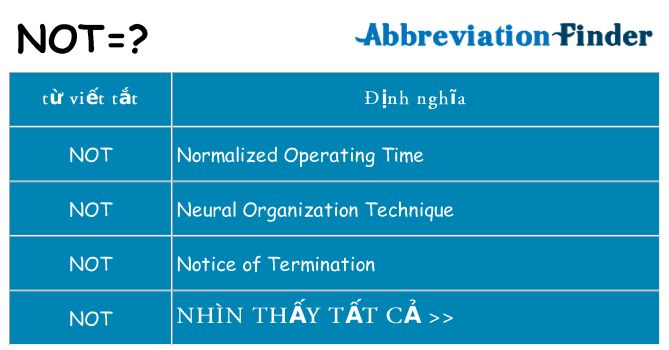 not hiện những gì đứng cho