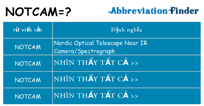 notcam hiện những gì đứng cho