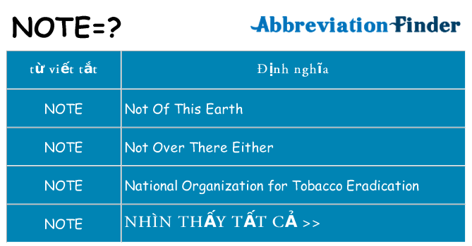 note hiện những gì đứng cho