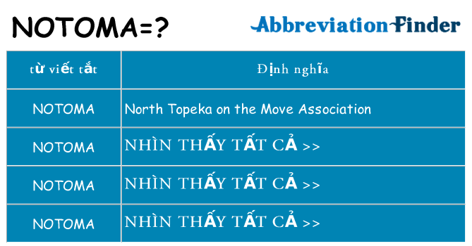 notoma hiện những gì đứng cho