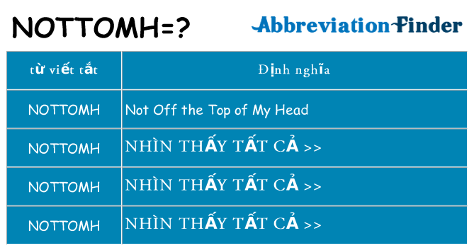nottomh hiện những gì đứng cho