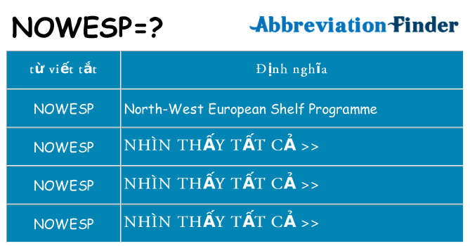 nowesp hiện những gì đứng cho