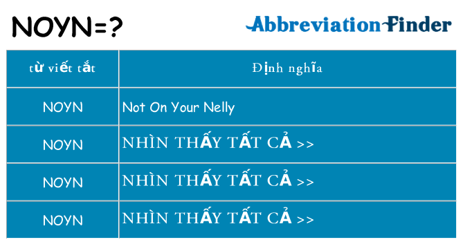 noyn hiện những gì đứng cho