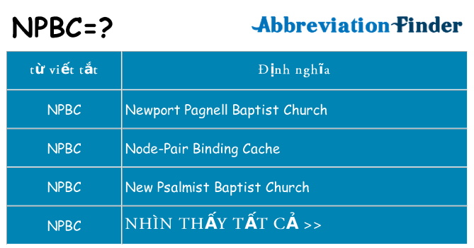 npbc hiện những gì đứng cho