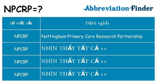 npcrp hiện những gì đứng cho