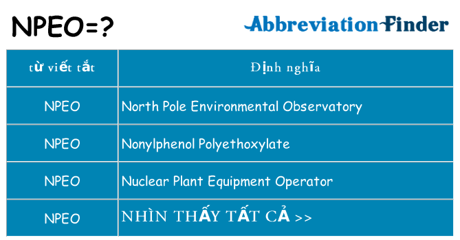 npeo hiện những gì đứng cho