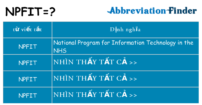 npfit hiện những gì đứng cho