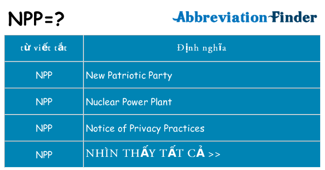 npp hiện những gì đứng cho