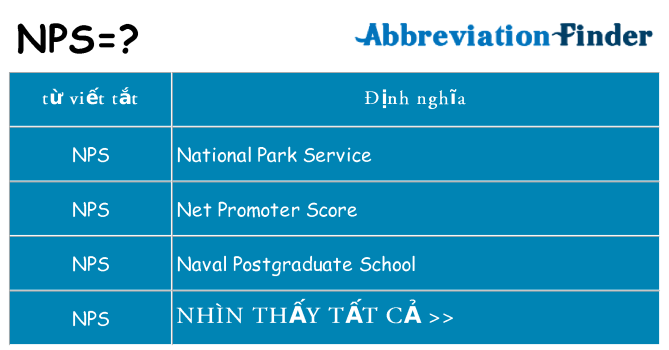 nps hiện những gì đứng cho