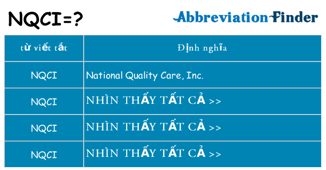 nqci hiện những gì đứng cho