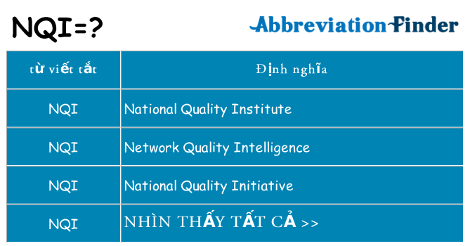 nqi hiện những gì đứng cho