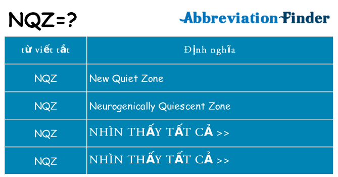nqz hiện những gì đứng cho