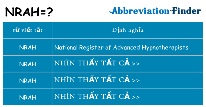 nrah hiện những gì đứng cho