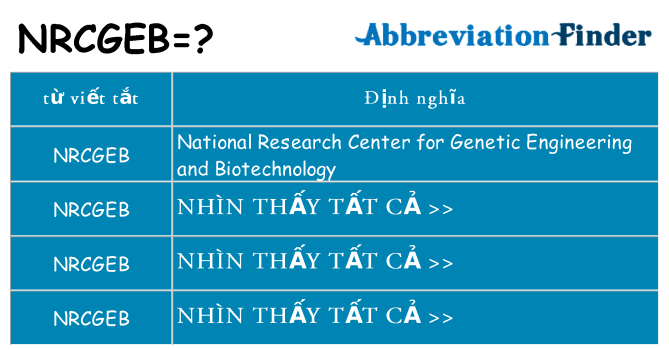 nrcgeb hiện những gì đứng cho