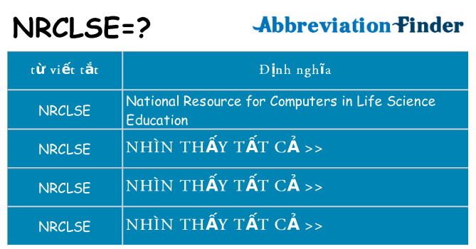 nrclse hiện những gì đứng cho