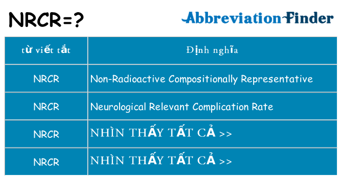 nrcr hiện những gì đứng cho
