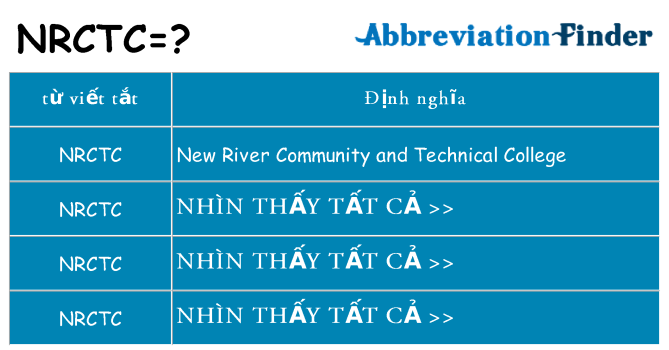 nrctc hiện những gì đứng cho