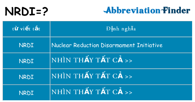 nrdi hiện những gì đứng cho