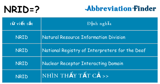 nrid hiện những gì đứng cho