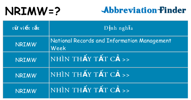 nrimw hiện những gì đứng cho