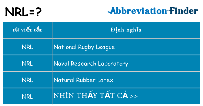 nrl hiện những gì đứng cho