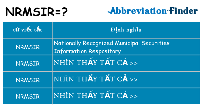 nrmsir hiện những gì đứng cho